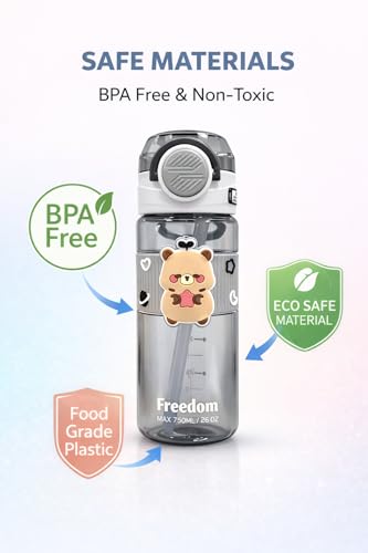 Image of Vasukie 750ml Sipper Water Bottle for Adults & Kids | Leak-Proof, BPA-Free & Food Grade | Durable, Easy-to-Carry Bottle for School, Office & Picnic (PushCap Bottle)