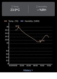 Wi-Fi Gas Heater Pool Spa Hot tub programmable Thermostat/Timer Remote/Receiver & Control Temperature
