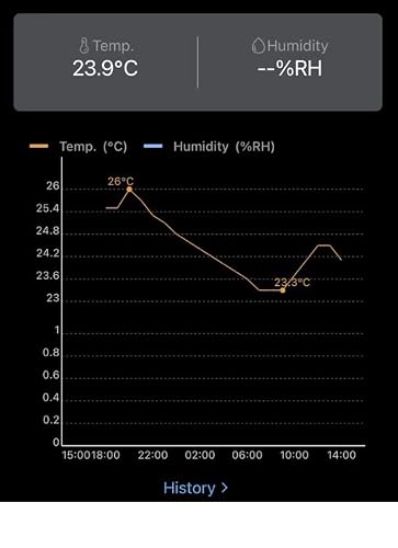 Wi-Fi Gas Heater Pool Spa Hot Tub Programmable Thermostat/Timer Remote/Receiver & Control Temperature #TOP2