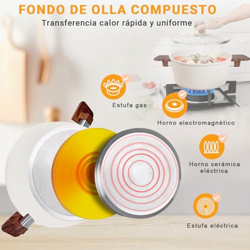 La Mejor Recopilación de Sopero los mejores 5. 15 Imagen adicional