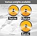 Village Variety Discus for Practice Nylon, Track and Field Throwing Discus 1kg 1.5kg 1.75kg 2kg 2.25kg 2.5kg(Orange 4.4lbs(2kg))
