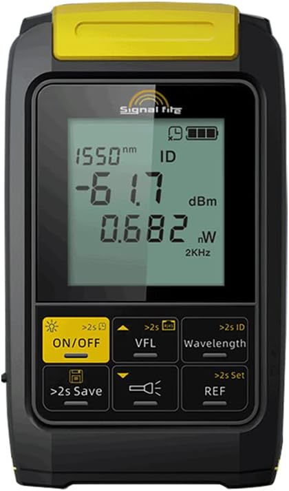 Optical Fiber Power Meter