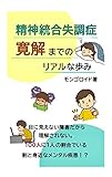【統合失調症】①精神統合失調症 寛解までのリアルな歩み