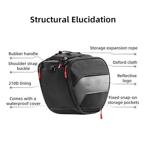 Falta de espacio resuelta con bolsa frontal de 15L para equipaje en X-MAX y NMAX 4