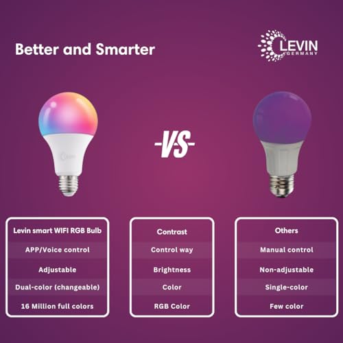 Levin Germany Smart LED Bulb E27 – 9W RGB Colour-Changing Bulb | Dimmable | Wi-Fi & Bluetooth | Works with Alexa & Google Home | 810 Lumens | App & Voice Control | 2-Year Warranty - Image 4