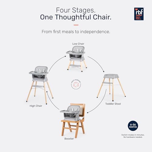 Image of Growgether ORBIT 4-in-1 Baby High Chair with Solid Beechwood Legs | TUV SUD Certified Convertible Wooden Feeding Chair, Booster Seat & Toddler Stool (6-36M) | 5-Point Safety Harness, Dual-Layer PP Tray & Removable PU Cushion | 1 Year Warranty | Grey