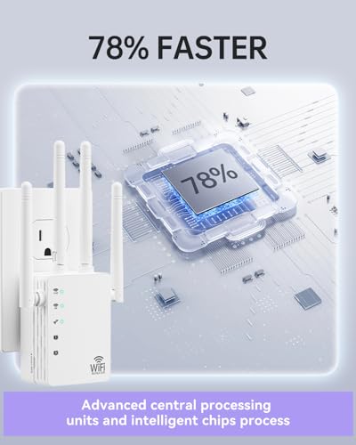 Image of WiFi Extender,Dual Band (5GHz + 2.4GHz) WiFi Booster for Home, Covers Up to 13,888 Sq.Ft and 150 Devices, WiFi Repeater with Ethernet Port, Quick Link,3-Min Easy Setup