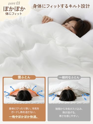 クモリ(Kumori) 掛け布団 シングル 暖かい やさしく眠る 「雲ふとん」 秋冬用 の商品画像 4