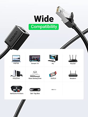Ugreen Ethernet Extension Cable Cat6 Lan Cable Extender Cat 6 Rj45 Network Patch Cord Male To Female Connector For Router Modem Smart Tv Pc Computer Laptop 10Ft #TOP3