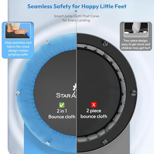 Image of StarAndDaisy Trampoline for Kids at Home with Safety Net Indoor & Outdoor Trampoline / 120KG Loading Capacity with Stainless Steel Frame & Legs -55 inch, 4.5 Feet - Blue
