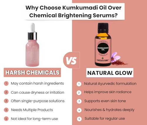 Image of Earth N Pure Kumkumadi Tailam Face Oil Enriched with Saffron and 24 Powerful Herbs, Natural & Therapeutic Grade 250 ml