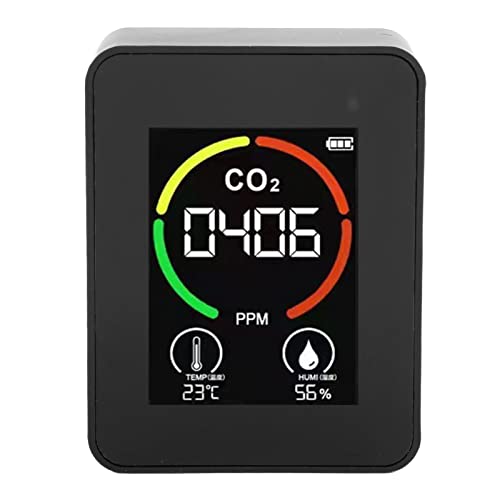Luftqualitätsdetektor, 3 in 1 CO2 Messgerät Luftqualitätssensor USB Ladegerät TVOC Tester für den Heimgebrauch