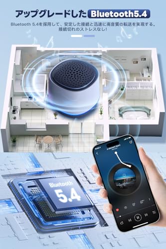 ノーブランド Bluetoothスピーカー 小型防水モデル