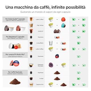 Warriors1 Macchina da Caffè a Capsule 4-in-1 per Nespresso Original, Lavazza A Modo Mio, Dolce Gusto e Caffè Macinato, 20 bars, 0,82 L, Calore e Quantità Regolabili, Macchina Caffe per Casa e Ufficio