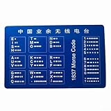Kompakte CW-Code-Karte für Funkübertragungen, Aluminium-Design-Tool zum Lernen für Morsecode