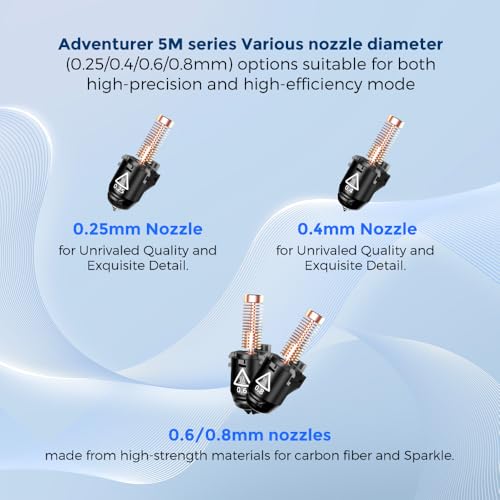 FLASHFORGE Adventurer 5M Series 3D Printer Nozzle Assembly, Max 280℃ High Temperature & High Flow 32mm³/s Nozzle for Adventurer 5M/5M Pro 3D Printers (0.6mm 280℃) by FLASHFORGE - Image 2