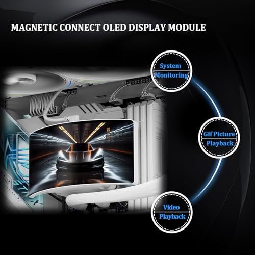 Image of Thermalright Rainbow Vision 360 Turbo ARGB White 360mm Aio Cooler, 60HZ Curved Screen with 2400x1080 Resolution,for AM4 /AM5,Intel LGA1851 /1700,6.67in 3D with Magnetic Suction Screen,3000RPM Fan Speed