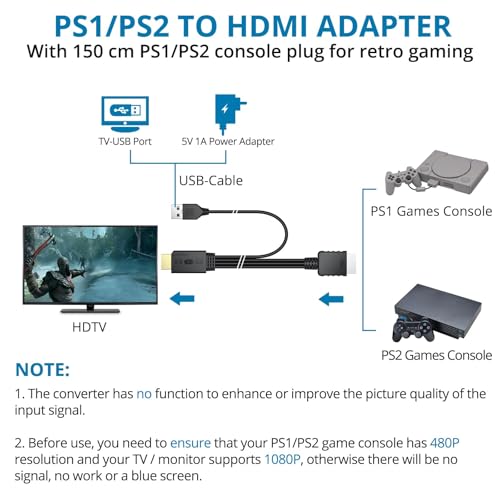 Opiniones de Ps2 disponible en línea. 25 Imagen adicional