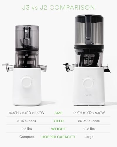 Image of Nama J3 Compact Cold Press Juicer - Space Saving & Self Feeding for Hands-Free Operation - Lightweight, Portable Zero Waste Slow Masticating Juicer - Easy Cleanup & Assembly - White
