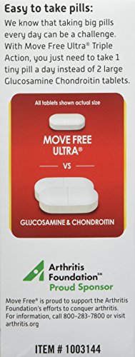 Vitamínicos, Imagen adicional