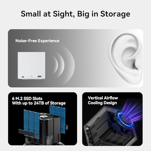 Beelink ME Mini PC, Desktop NAS Intel N95 12 GB LPDDR5 64 GB eMMC, 6 x M.2 SSD-slots, Dual 2,5 G LAN, WiFi 6, BT5.2, Windows 11 Home bestandsserver/NAS-opslag/netwerkopslag - Afbeelding 3