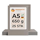 Produktiv Handel
