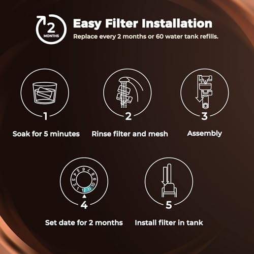 Image of Premium 12-pack Water Filters For Replacement Breville BWF100 with Ion Exchange Resin inside