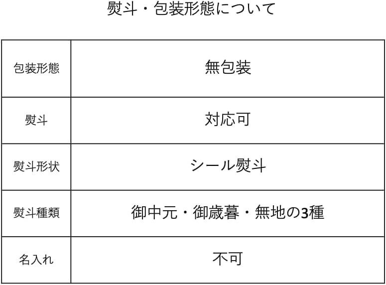 鮭 ルイベ漬 サーモン いくら 紅鮭 親子ルイベ 180g×1 北海道 函館 珍味 誉食品