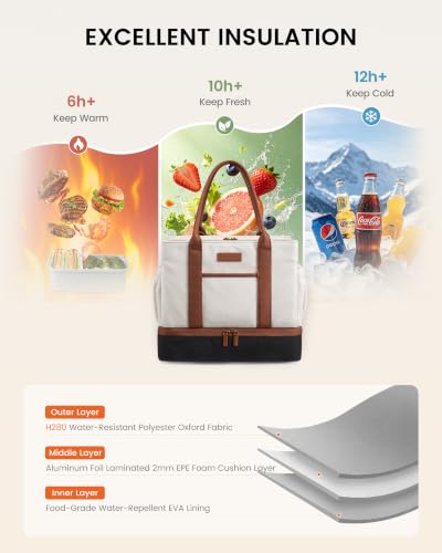 Insulated Lunch Bag  - image 4