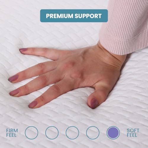 Image of UrbanBed Super Soft Foam Single Size Mattress Topper | Hypersoft Foam with Pincore Hole for Air Flow | Ultrafresh Treated Cotton Waterproof Cover | 5 Years Warranty (75 inch X 35 inch X 2 inch) -White & Teal