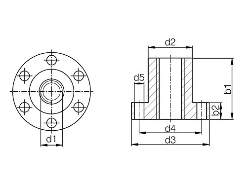 Trapezgewindemutter JFRM TR20x8P4 dryLin® von igus®