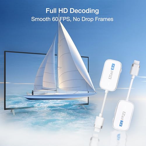 Image of EZCast Wireless HDMI Transmitter & Receiver, 1080P 60Hz, Screen Mirroring and Extending for Laptop /PC /Tablet, 30m Range