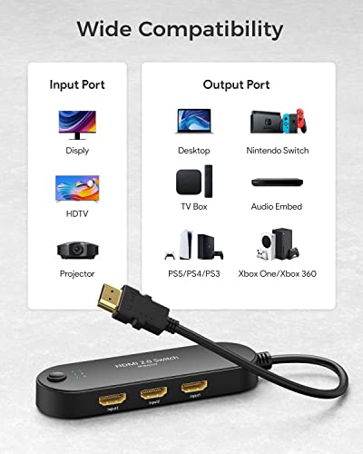 Hdmi Switch 4K@60Hz【Upgraded】3 In 1 Out Hdmi Splitter, 3 Port Hdmi Switcher Box Supports Full Hd 4K 1080P 3D,Multi Port Hdmi Switcher Selector 2.0 Hdmi Switch For Xbox Ps3 4 5 Tv Gaming Mac Roku Hdtv #TOP2