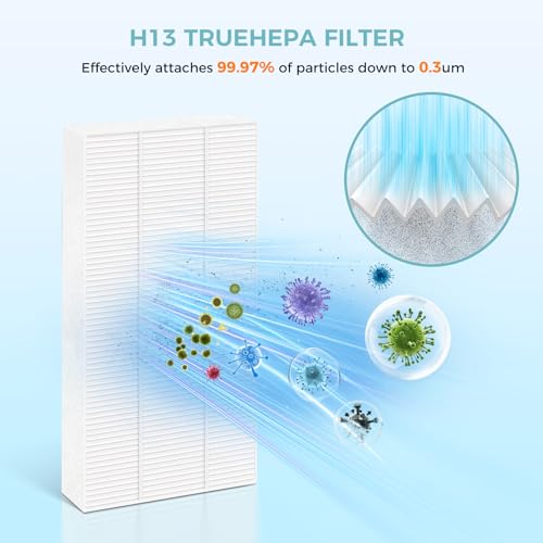 Image of 4 Pack U Filter Replacement for Honeywell HHT270, HHT290 Air purifier