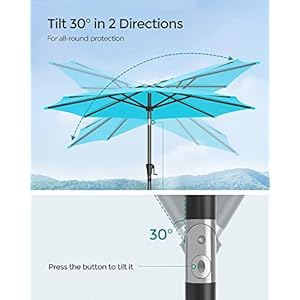 Songmicspatioumbrella75ftoutdoortableumbrelladeckumbrellawith8ribsupf5030dualtiltsystembasenotincludedforpatiogardenpoollakeblueugpu075q01 Urban Country Home Decor Songmics patio umbrella 75 ft outdoor table umbrella deck umbrella with 8 ribs upf 50 30 dual tilt system base not included for patio garden pool lake blue ugpu075q01 urban country home decor