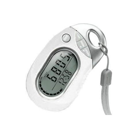 HRM Pedusa PE-771 Pedometer Cover