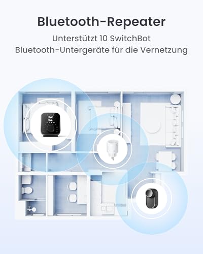 SwitchBot Plug Mini Matter-fähig mit Leistungsüberwachung, WLAN Steckdose kompatibel mit Alexa, Google Home… – Ansicht 7