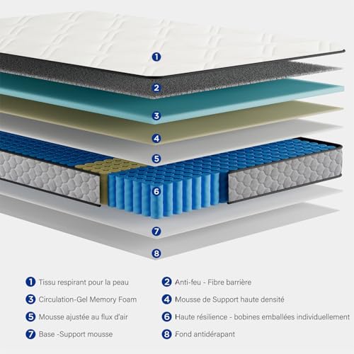 Materasso Singolo Memory Foam 90X200 Cm, Ortopedico Materassi Letto A Molle Insacchettate, Traspirante, Antiacaro E Anallergico, Antibatterico, Ergonomico Durezza Media, Altezza 28 Cm, OEKO-TEX - 4