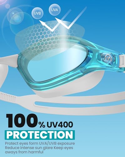 OutdoorMaster Goby Swim Goggles, Anti-fog Swimming Goggles No Leaking UV Protetion Adults Men Women Youth, Light Blue - image 5