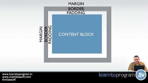 Html And Css For Beginners [Download] #TOP4