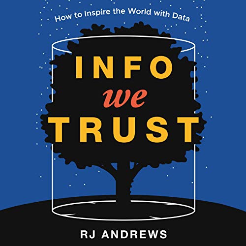 Info We Trust by RJ Andrews episode artwork
