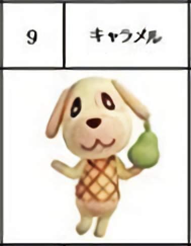 Amazon 9 キャラメル チョコエッグ どうぶつの森 アニメ 萌えグッズ 通販