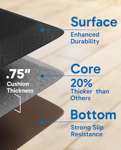 Ophanie Anti Fatigue Cushioned Mat, 3/4 inch Thick, 20 x 48 Kitchen Mats for Floor, Kitchen Rugs, Waterproof, Comfort Ergonomic Standing Mat for Office, Home, Standing, Black Non-Slip Ridged Bottom - Image 5