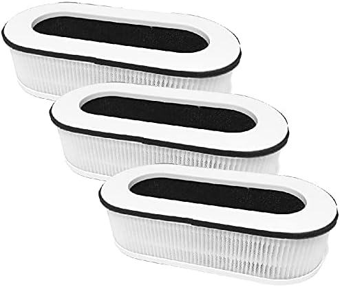 Nispira 3-in-1 True HEPA Replacement Filter For Air Purifier RP-AP068, Compatible with Renpho. 3 Packs