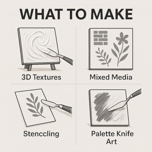 Image of Modeling Paste 250ml - Heavy Body, White Texture Paste for Artists, Canvas, Mixed Media & DIY Art Projects - Quick Dry, Flexible & Crack-Free