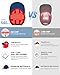 LONLIKE Red Light Therapy Hat & Cap with Timer Controller, 630nm 850nm 940nm Infrared Light Therapy for Head