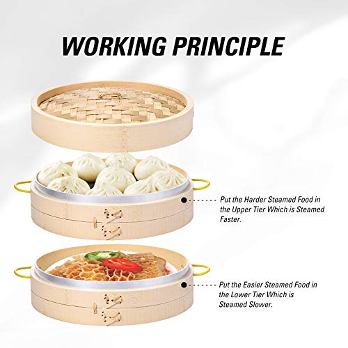 MacaRio Bamboo Steamer Basket Set 10 inch Steamer for Cooking, with Side Handles, Ring Adapter, Paper Liners, for Dim Sum Dumplings Buns Seafoods Vegetables Rice Asian Foods - Image 7
