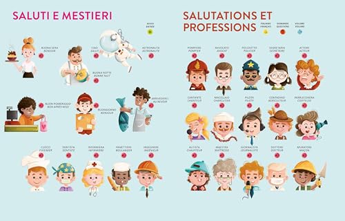 Impara Il Francese Facilmente. Libro Sonoro Interattivo. Ediz. A Colori - 2