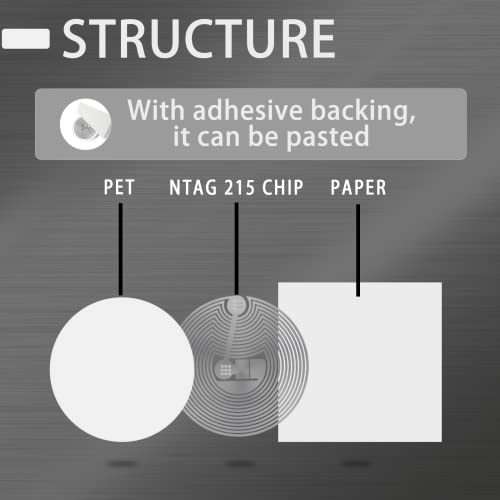 Image of 100 pcs NFC Stickers NTAG215 NFC Tags, BABIQT Rewritable NFC Tag 504 Bytes Memory NFC Chip Compatible with TagMo and All NFC Enabled Phones & Devices, Round 25mm (1 inch)