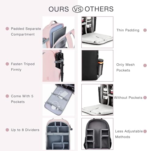 Mochila para cámara DSLR Rosa con protección impermeable miniatura 4
